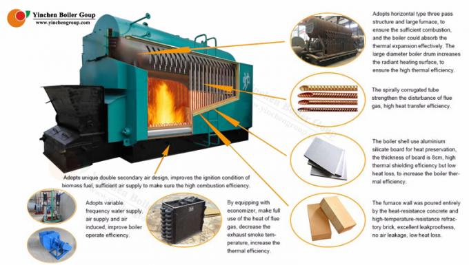 チェーン火格子の石炭によって発射される蒸気ボイラ、木製の産業生物量のボイラー