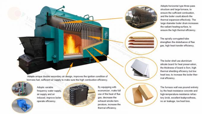 フル オートマチックの石炭によって発射される蒸気ボイラ/移動火格子の産業暖房のボイラー