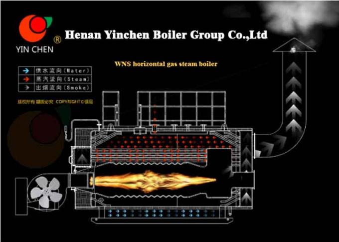 最もよい工場価格自動WNSの火管のディーゼル油のガスの飲料企業のための産業蒸気ボイラ
