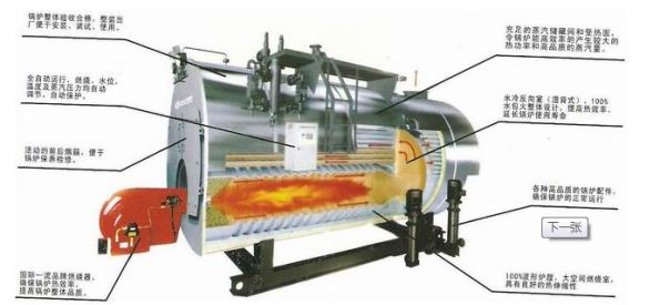 30-1300hp産業ガス燃焼のボイラー/繊維工業の横の蒸気ボイラ
